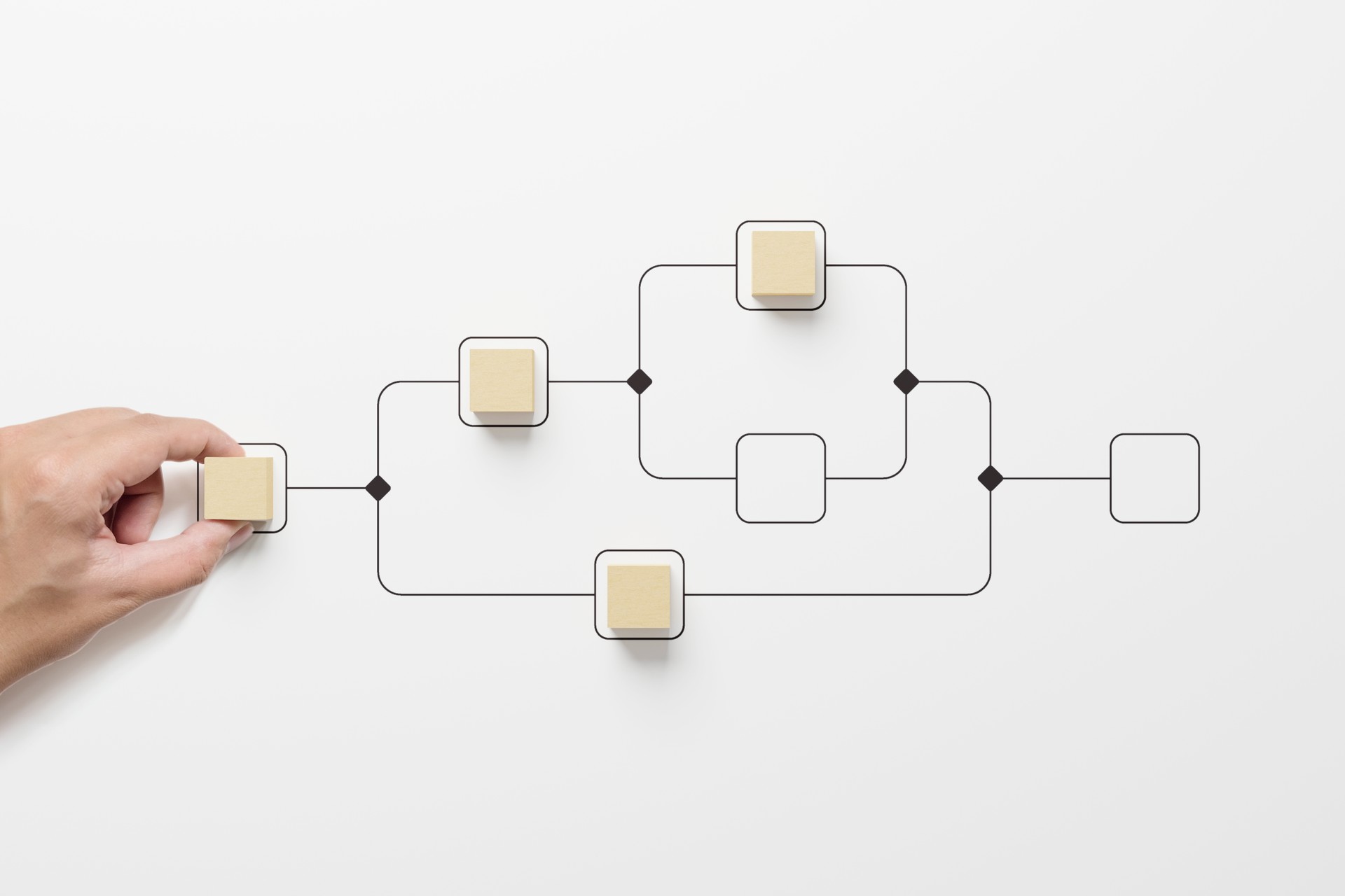  flowchart. Hand holding wooden cube block arranging processing management on white background